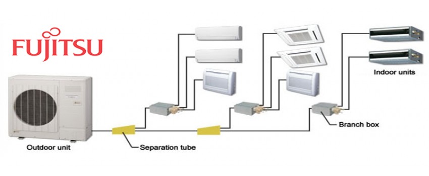 Fujitsu Multi Split Ducted Air Conditioning